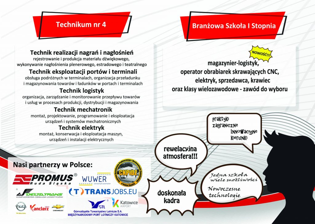 Zaw D Przysz O Ci Technik Logistyk Technik Eksploatacji Port W I