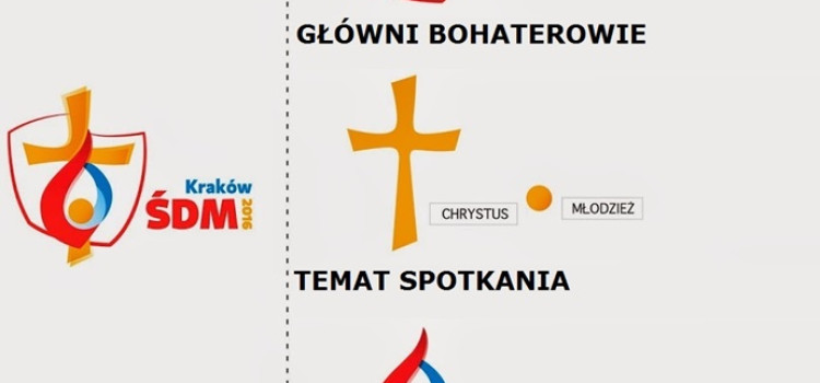 Wyniki konkursu „Najlepsza prezentacja z historii Światowych Dni Młodzieży Wyniki konkursu „Najlepsza prezentacja z historii Światowych Dni Młodzieży