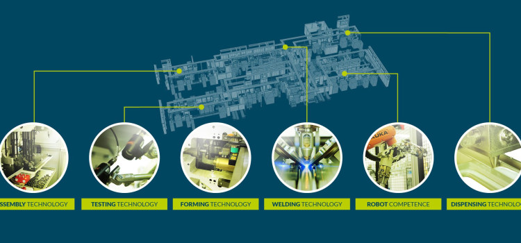 ZSP nr 4 nawiązała współpracę w ramach praktyk zawodowych dla uczniów z firmą IWM Automation ZSP nr 4 nawiązała współpracę w ramach praktyk zawodowych dla uczniów z firmą IWM Automation