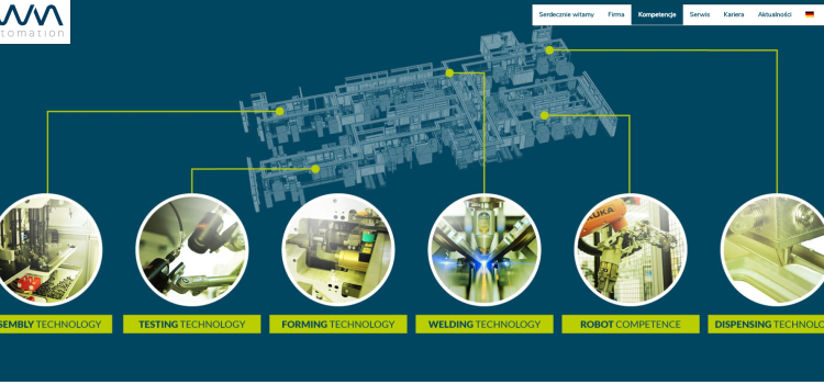 Nowym kierunkiem w naszej szkole będzie TECHNIK AUTOMATYK. Już dziś zapraszamy uczniów do szkoły Nowym kierunkiem w naszej szkole będzie TECHNIK AUTOMATYK. Już dziś zapraszamy uczniów do szkoły