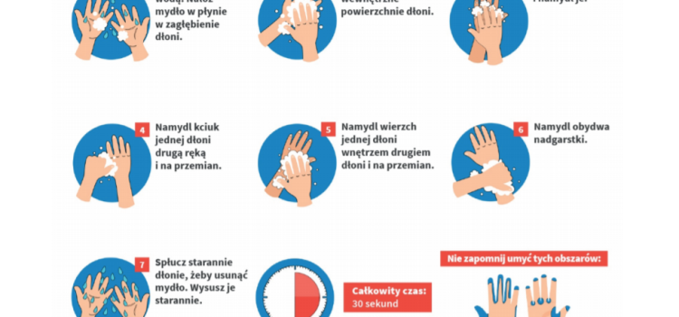 Rekomendacje Ministra Edukacji Narodowej dla dyrektorów przedszkoli, szkół, placówek oświatowych Rekomendacje Ministra Edukacji Narodowej dla dyrektorów przedszkoli, szkół, placówek oświatowych