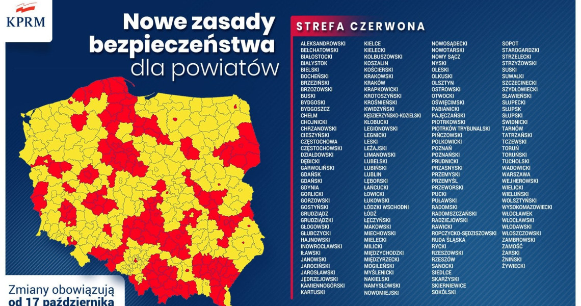 Pilne! Od 17.10.2020 r.  Ruda Śląska będzie pośród 152 powiatów w całej Polsce, które będą w strefie czerwonej
