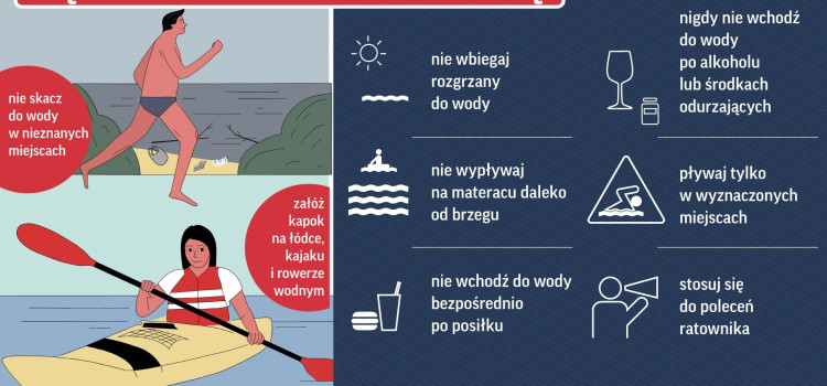 Uważaj podczas wypoczynku nad wodą Uważaj podczas wypoczynku nad wodą