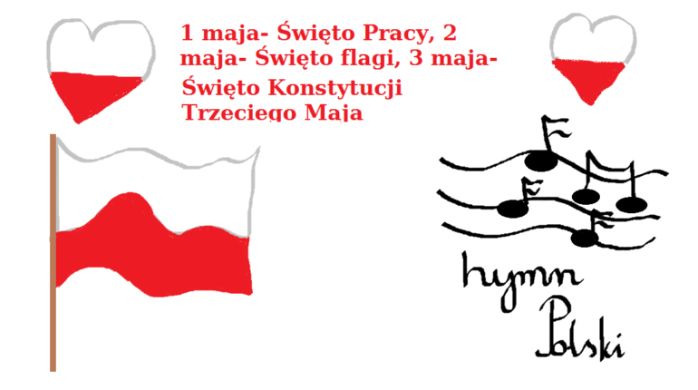 1 maja 2019 Święto Pracy, Międzynarodowy Dzień ...