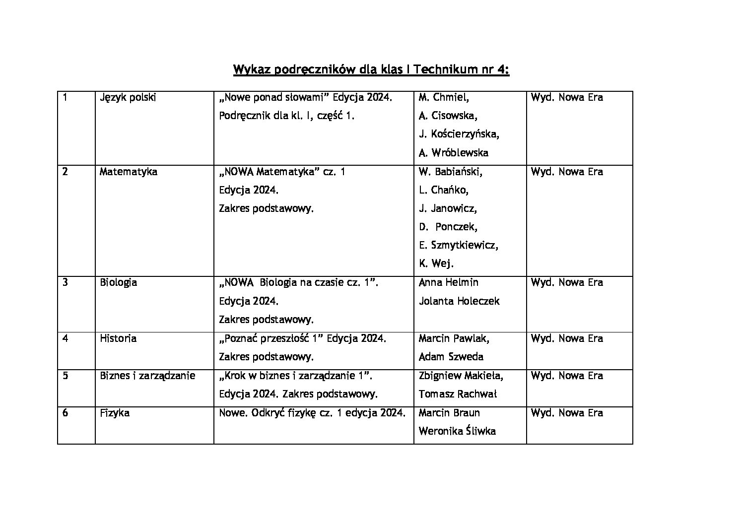 Wykaz-podrecznikow-dla-klas-I-Technikum-nr-4
